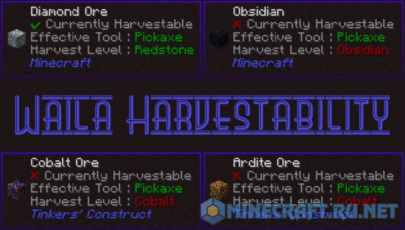 Minecraft WAILA Harvestability